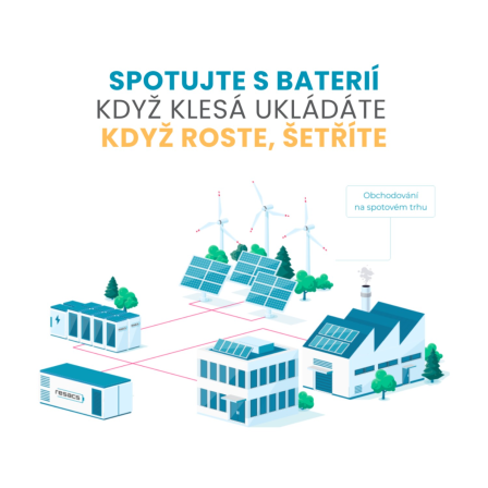 Obrázek reference