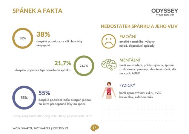 Obrázek reference
