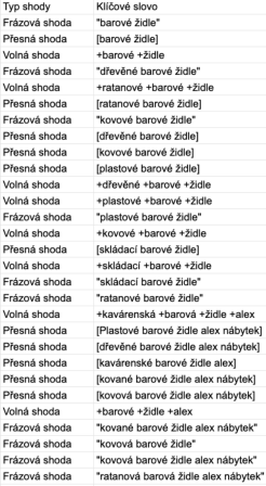 Obrázek reference