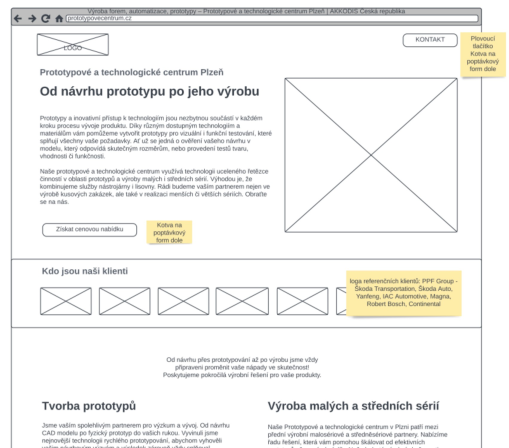 Obrázek reference
