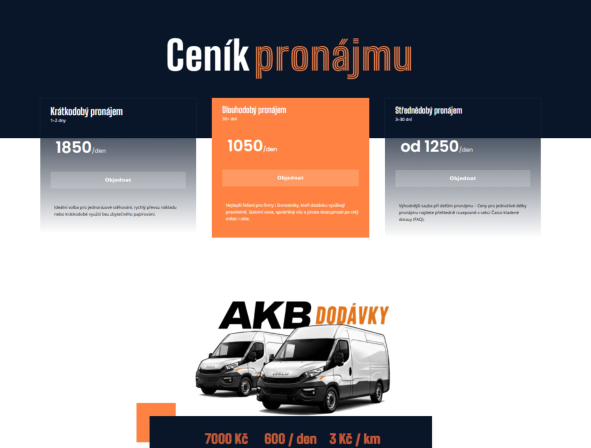 Obrázek reference