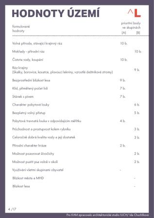 Obrázek reference