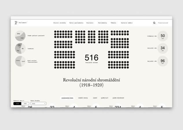 Obrázek reference