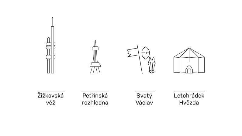 Obrázek reference