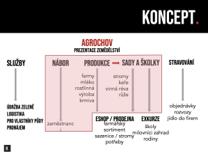 Obrázek reference