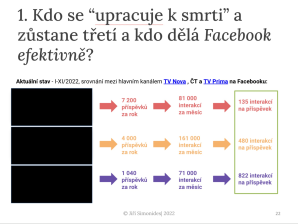 Obrázek reference