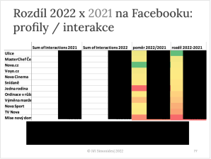 Obrázek reference