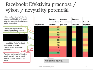 Obrázek reference